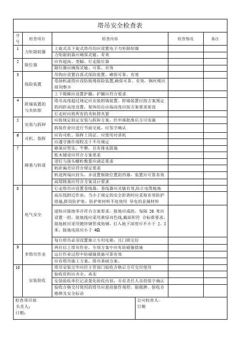 塔吊安全检查表