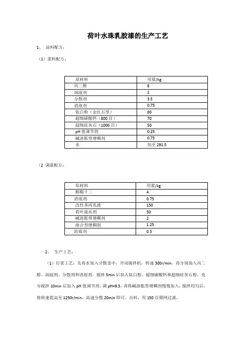 荷叶水珠乳胶漆的生产工艺