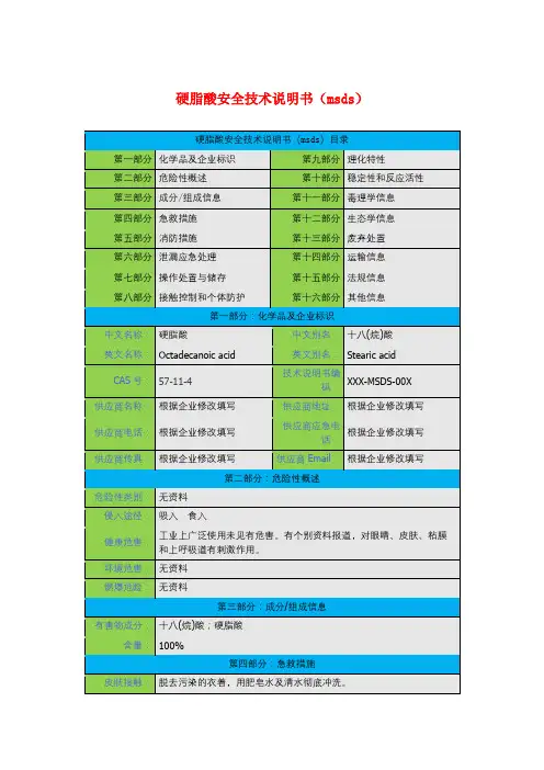 硬脂酸安全技术说明书(msds)