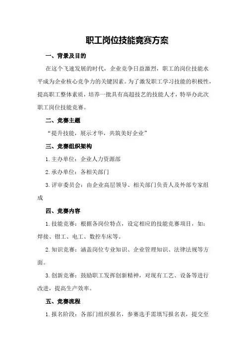 职工岗位技能竞赛方案