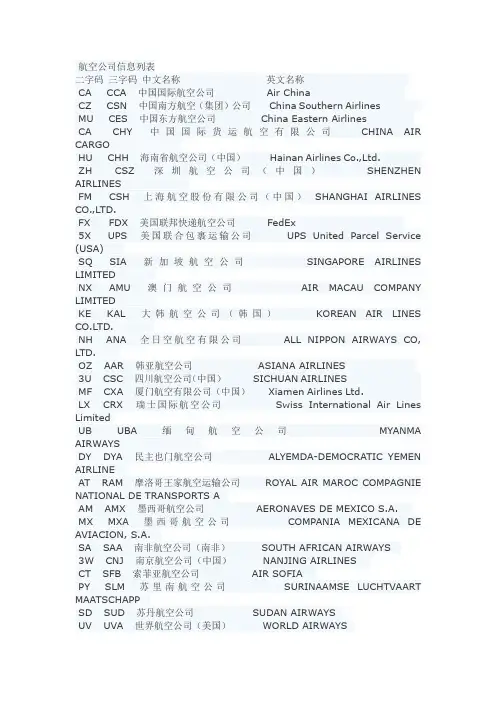 航空公司列表城市三字代码