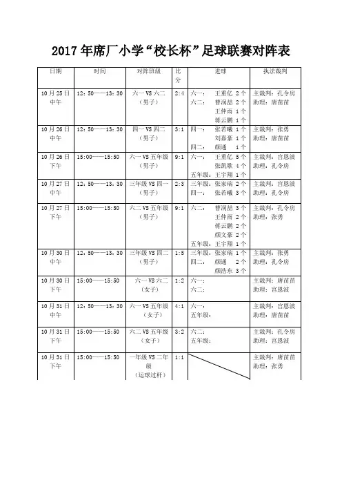 2017年席厂小学“校长杯”足球联赛对阵表