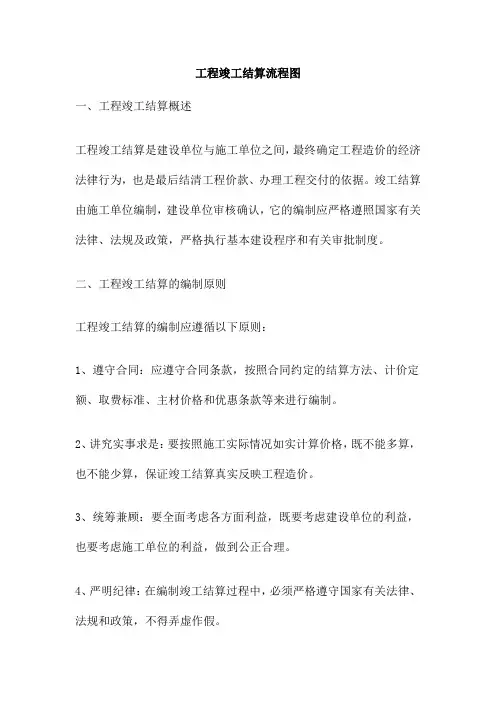 工程竣工结算流程图