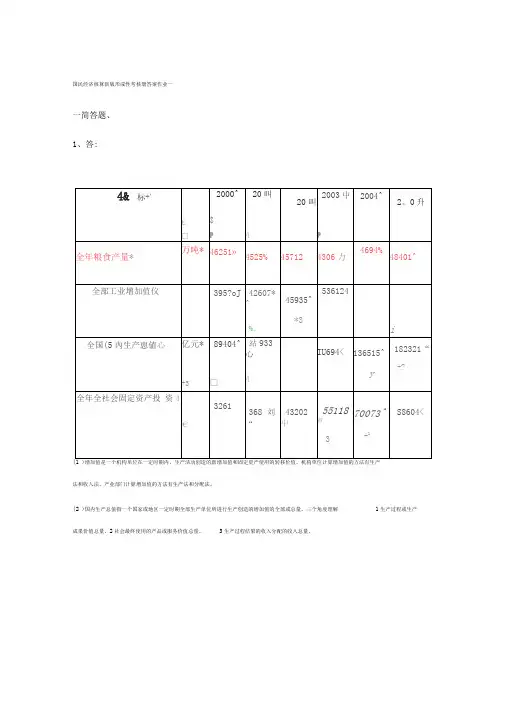 国民经济核算新版形成性考核册答案(3)