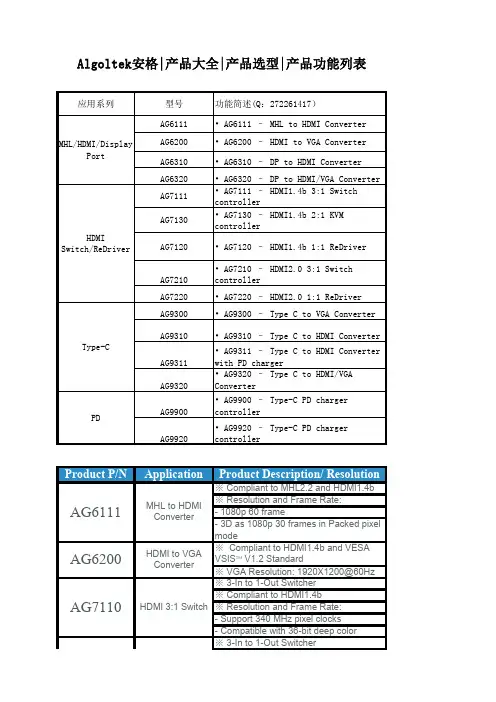 Algoltek安格产品系列2020