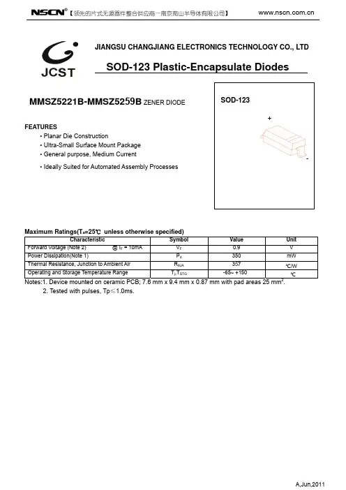 MMSZ5235B