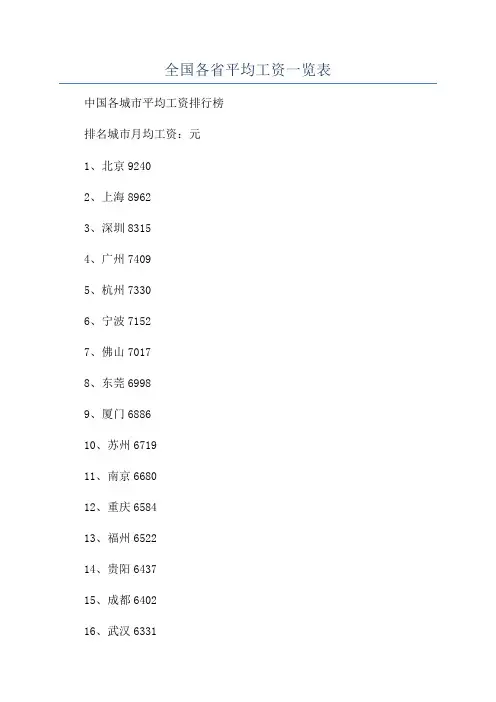 全国各省平均工资一览表