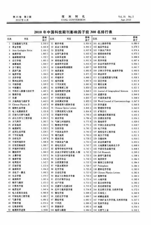 2010年中国科技期刊影响因子前300名排行表