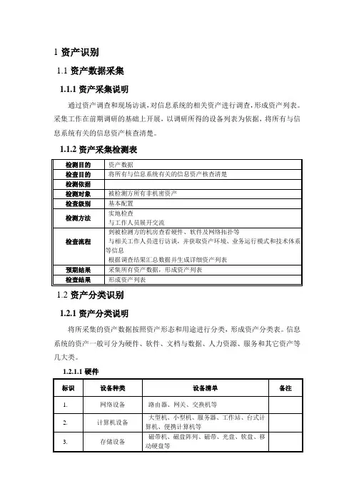 信息安全风险评估资产识别用例