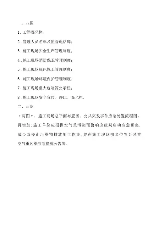 建筑工地工程项目八图两牌