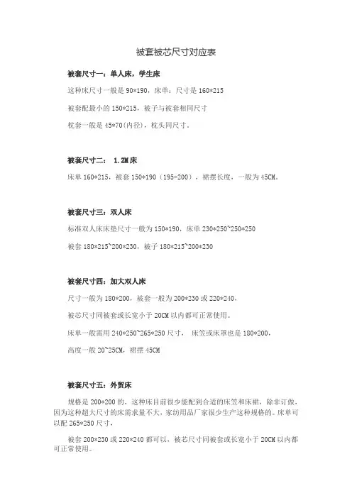 被套被芯尺寸对应表