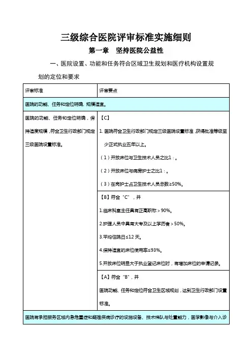 三级综合医院评审标准实施细则