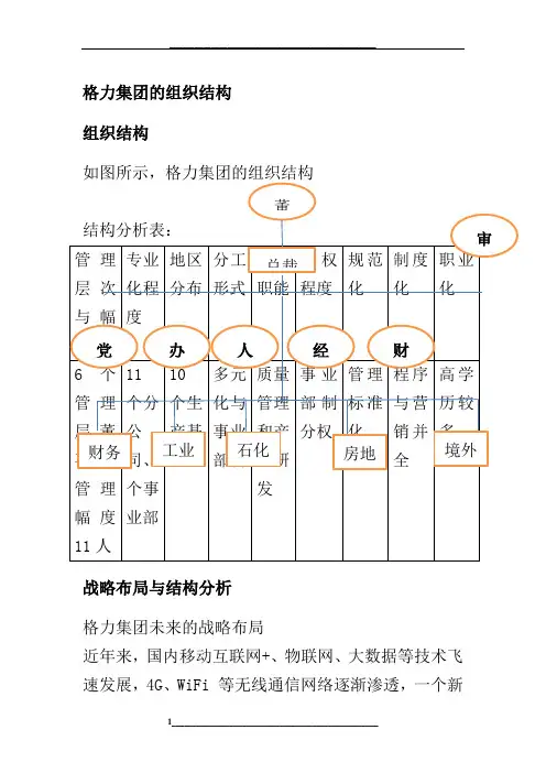 格力的组织架构