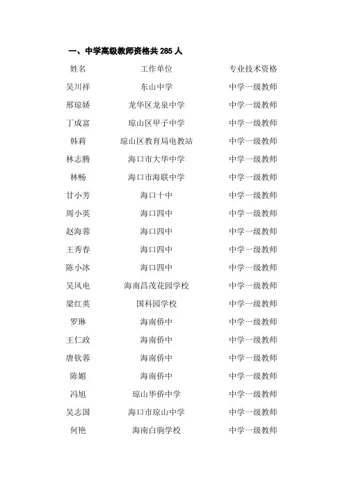 一、中学高级教师资格共285人