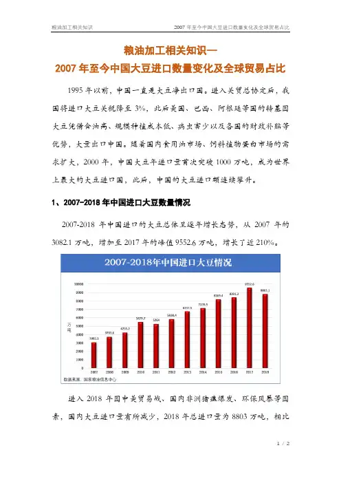 2007年至今中国大豆进口量变化及全球贸易占比(粮油加工相关知识)
