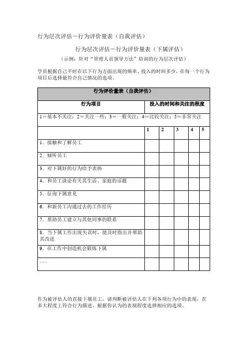 行为评价量表(自我、下属评估)