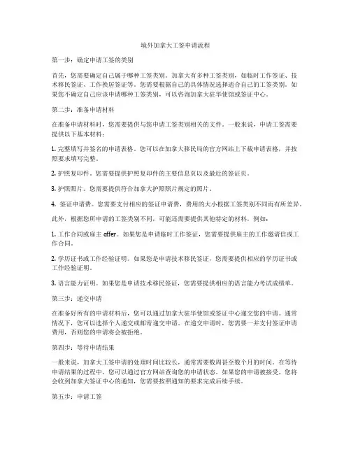 境外加拿大工签申请流程