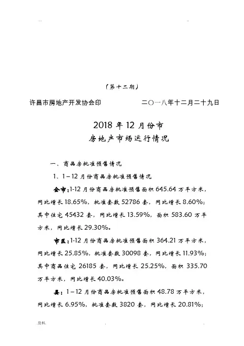 许昌市房地产市场数据