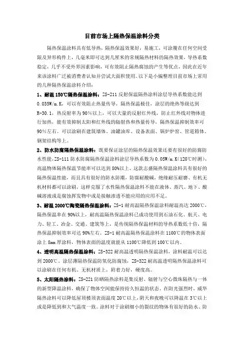 隔热保温涂料