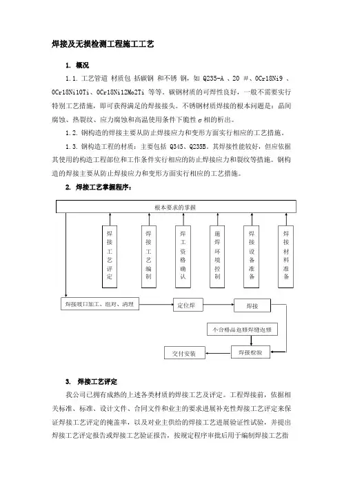 焊接及无损检测工程施工工艺