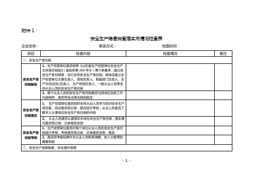 安全生产隐患排查落实月情况检查表