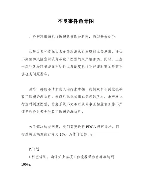 不良事件鱼骨图