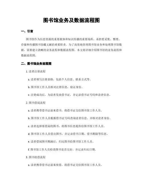 图书馆业务及数据流程图