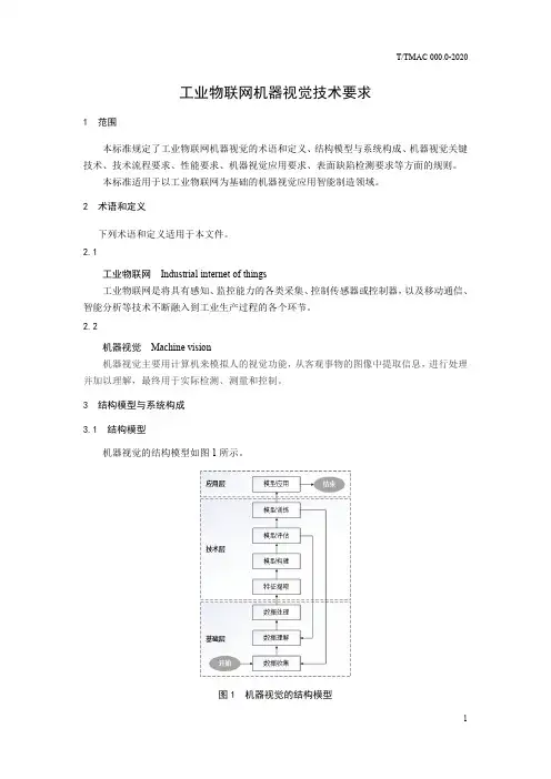 工业物联网机器视觉技术要求