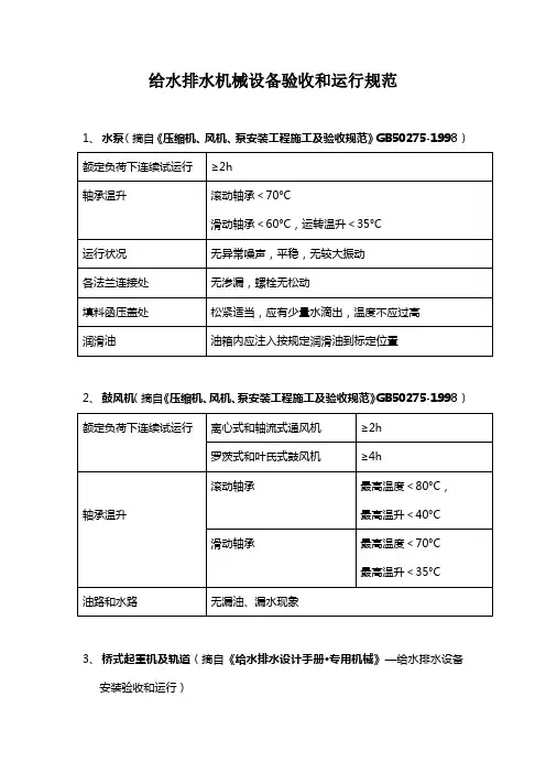 设备验收和运行表格