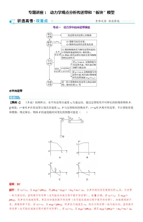 专题讲座1 动力学观点分析传送带和“板块”模型