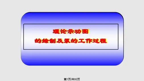 示功图分析和解释PPT课件