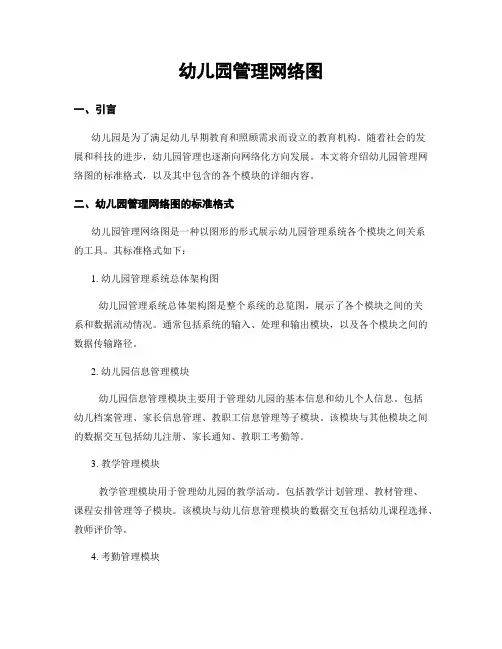 幼儿园管理网络图