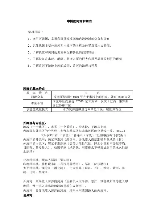 中国河流湖泊
