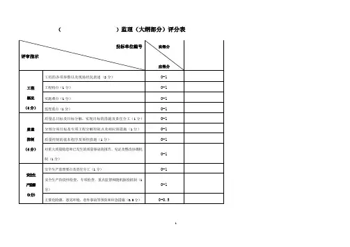 监理招标评分标准
