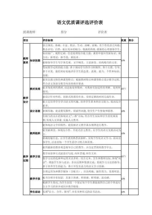 语文优质课评选评价表