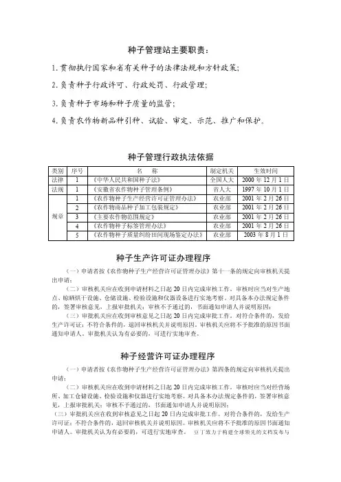 种子管理站主要职责