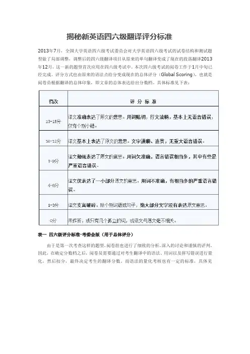 揭秘新英语四六级翻译评分标准