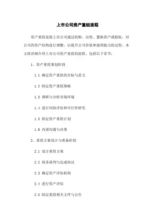 上市公司资产重组流程