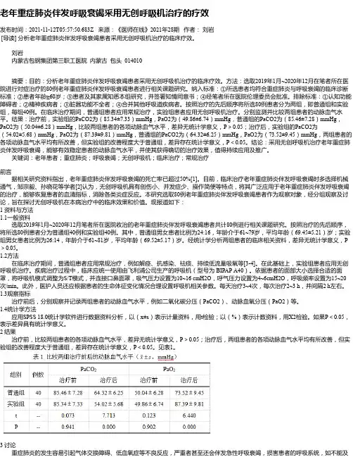 老年重症肺炎伴发呼吸衰竭采用无创呼吸机治疗的疗效