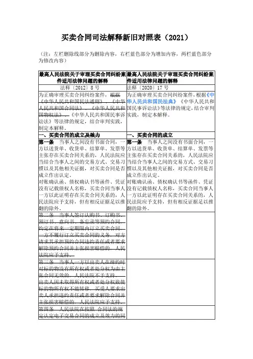 买卖合同司法解释新旧对照表(2021)