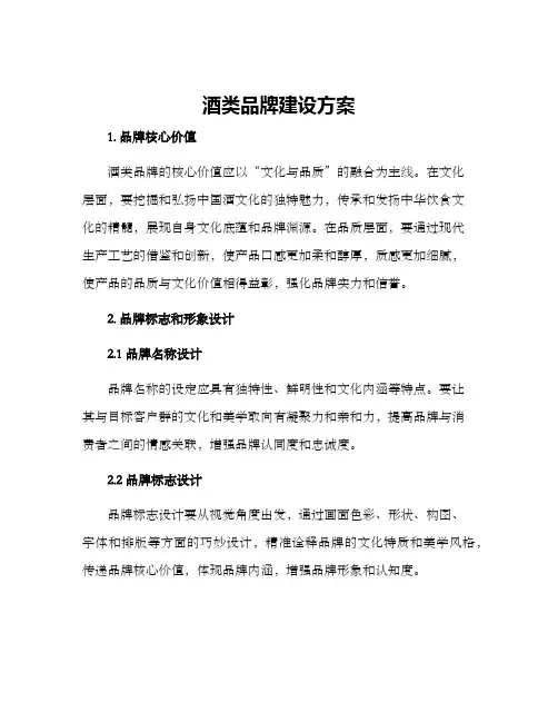 酒类品牌建设方案