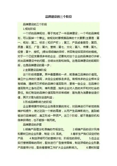 品牌建设的三个阶段