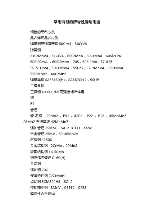 常用钢材的牌号性能与用途