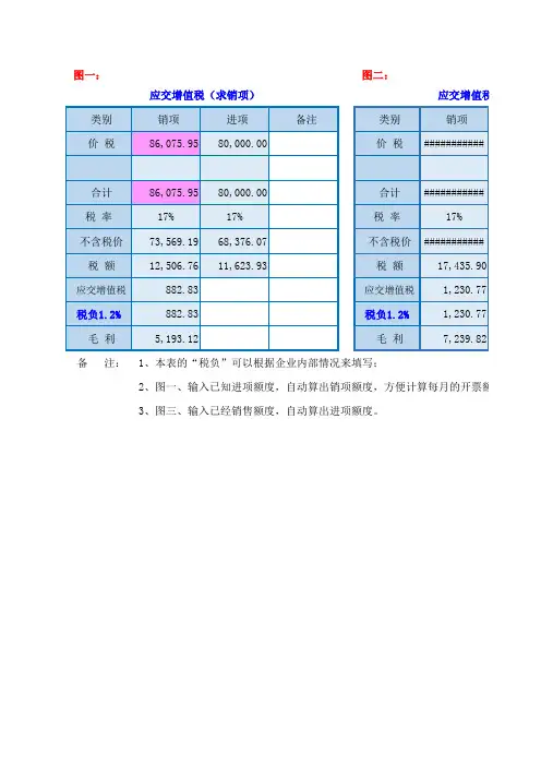 开票计算含公式.xls