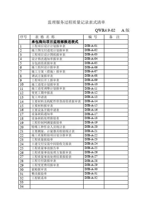 监理服务过程质量记录表式清单
