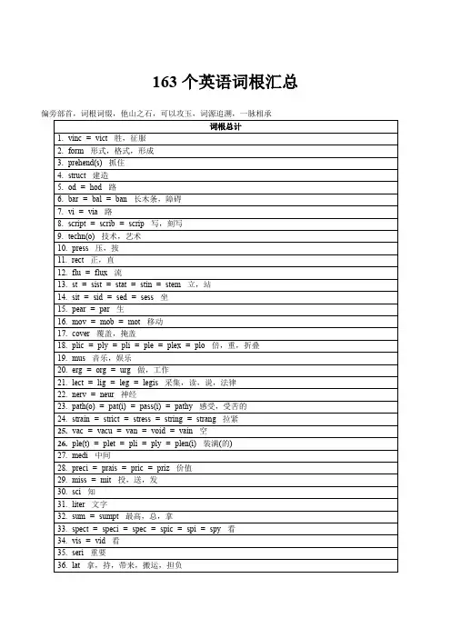 163个英语词根汇总