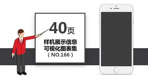 40页样机展示信息可视化PPT图表