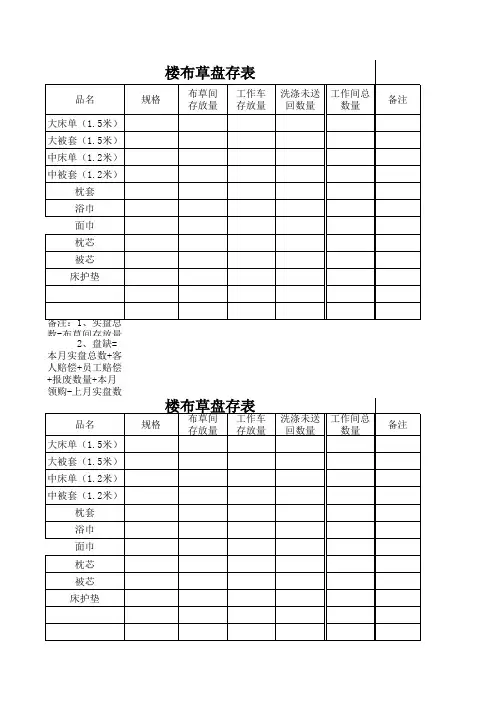 物品盘存表