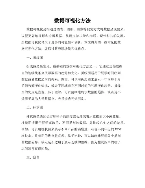 数据可视化方法