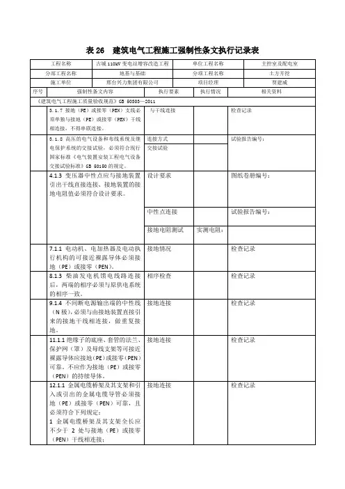 表26  建筑电气工程施工强制性条文执行记录表